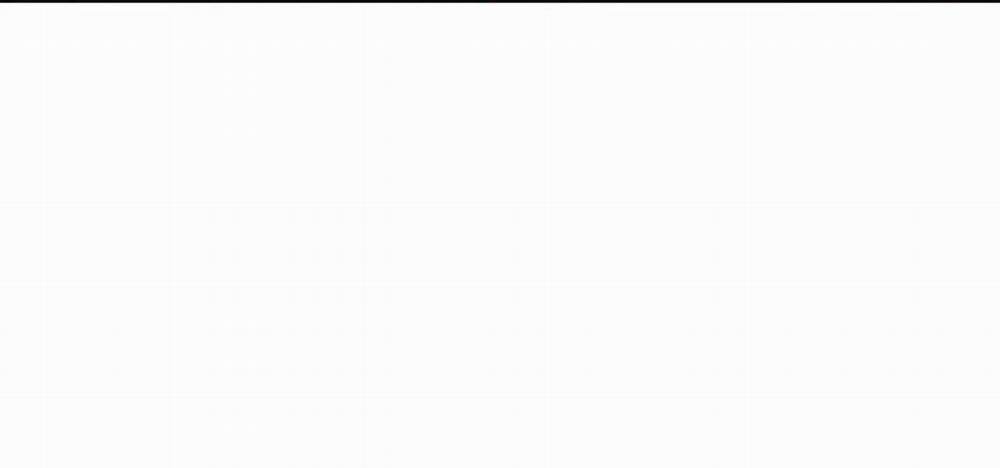 Sống Lại Lần Nữa 58 trang 172