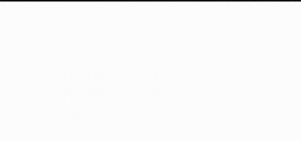 Sống Lại Lần Nữa 58 trang 73