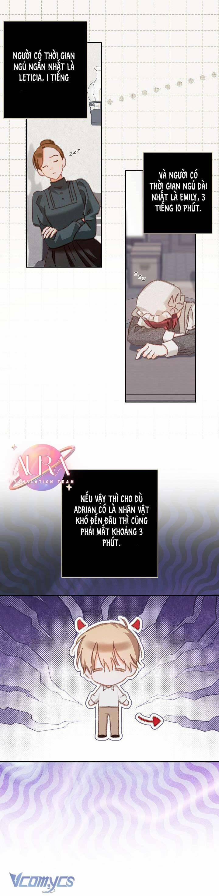 Sống Sót Như Một Hầu Gái Trong Trò Chơi Kinh Dị 43 trang 28