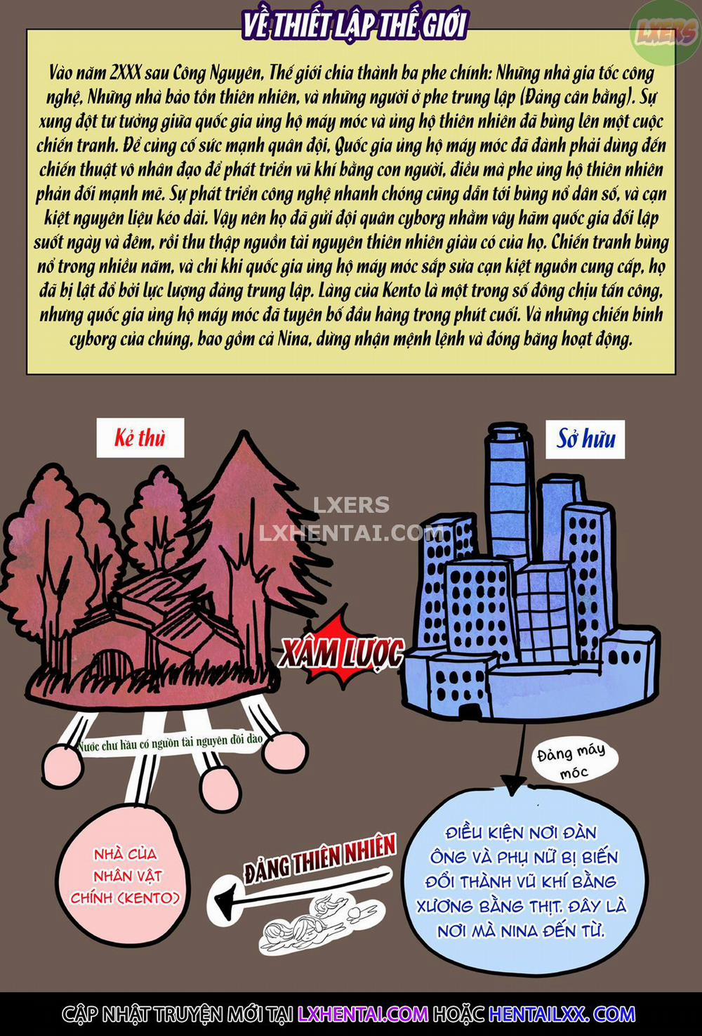 Sống Với Một Siêu Vũ Khí Khiêu Gợi 2 trang 35