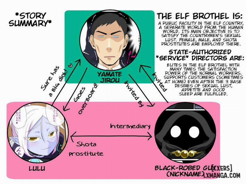 Soshite Bitch na Mesu-shota Oneshot trang 35