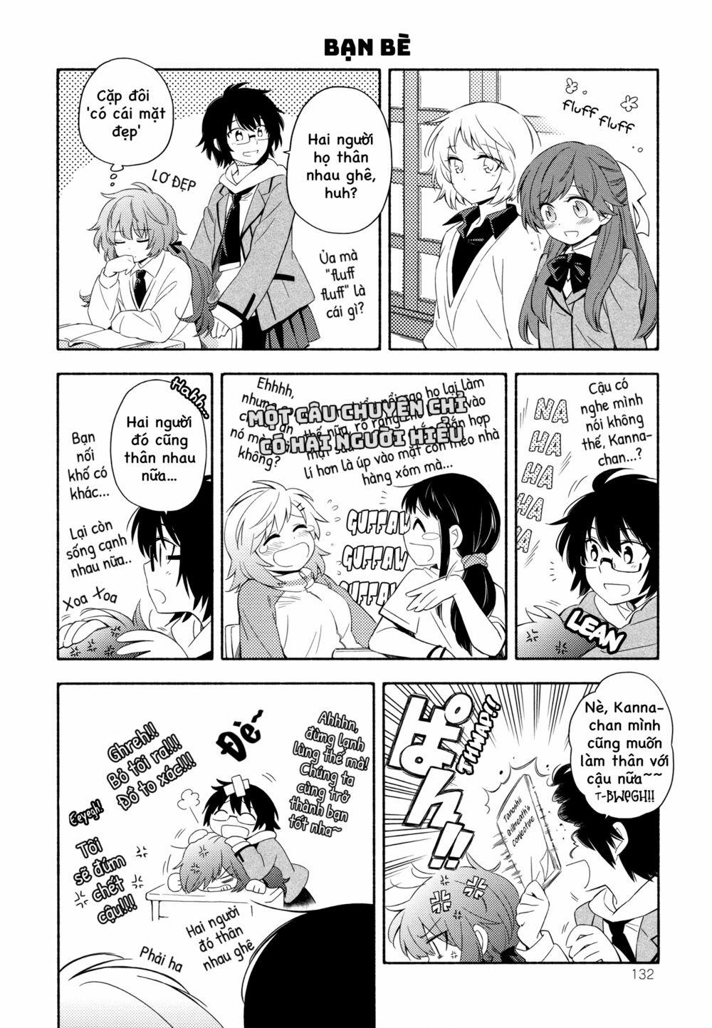 Sougou Tovarisch 4.7 trang 4