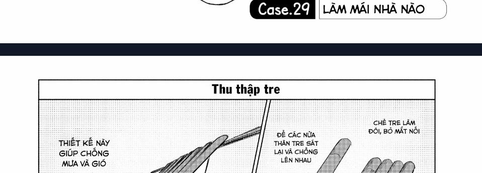 Sounan Desu Ka? 29 trang 13