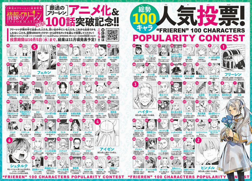 Sousou No Frieren 100 trang 23