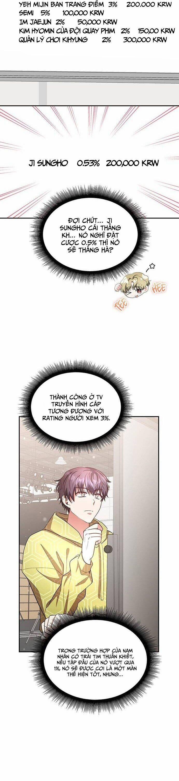 Studio Tùy Hứng Của Nghệ Sĩ Thiên Tài 19 trang 15