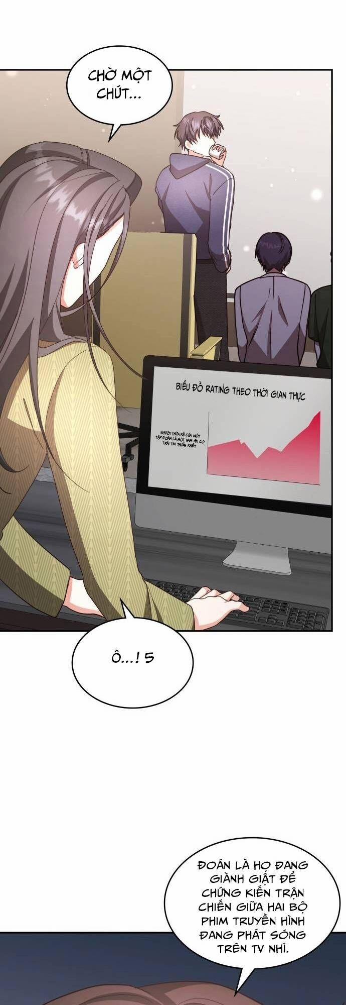 Studio Tùy Hứng Của Nghệ Sĩ Thiên Tài 24 trang 35