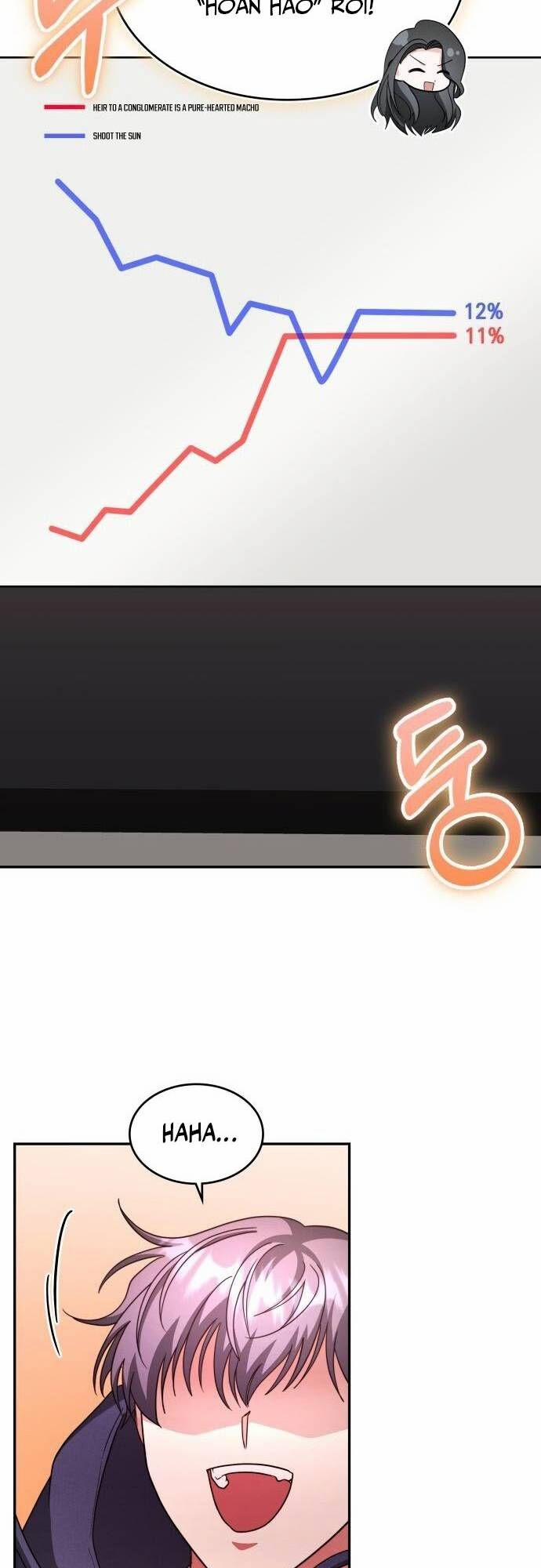 Studio Tùy Hứng Của Nghệ Sĩ Thiên Tài 24 trang 43