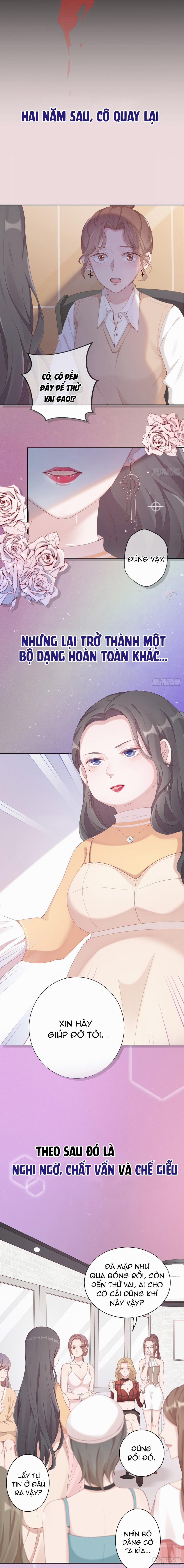 Sự Biến Đổi Của Nữ Hoàng Sắc Đẹp 0 0 Giới thiệu trang 2