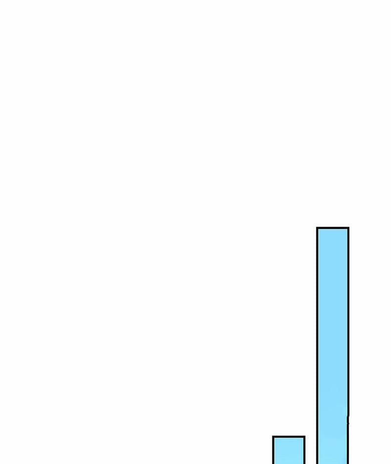 Sư Huynh Của Ta Quá Cẩn Thận Rồi 67 trang 7