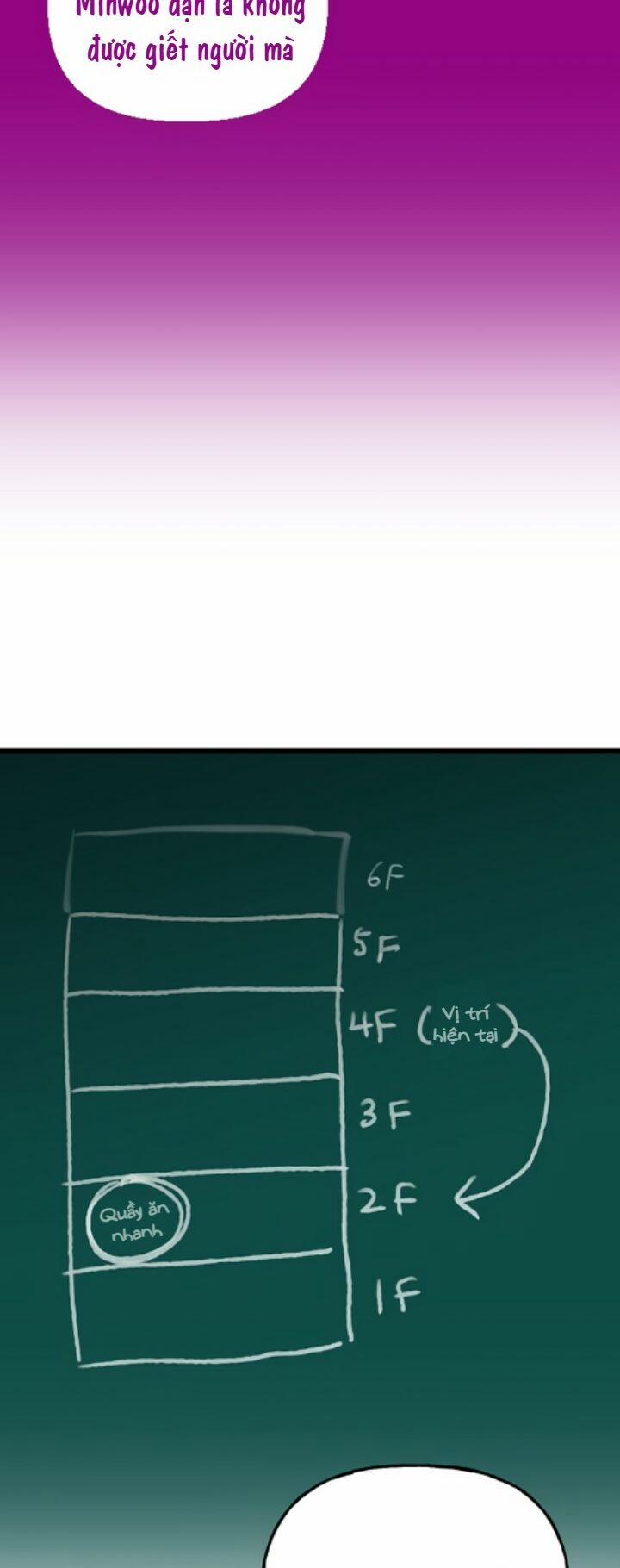 Sự Lãng Mạn Còn Tồn Tại 10 trang 54