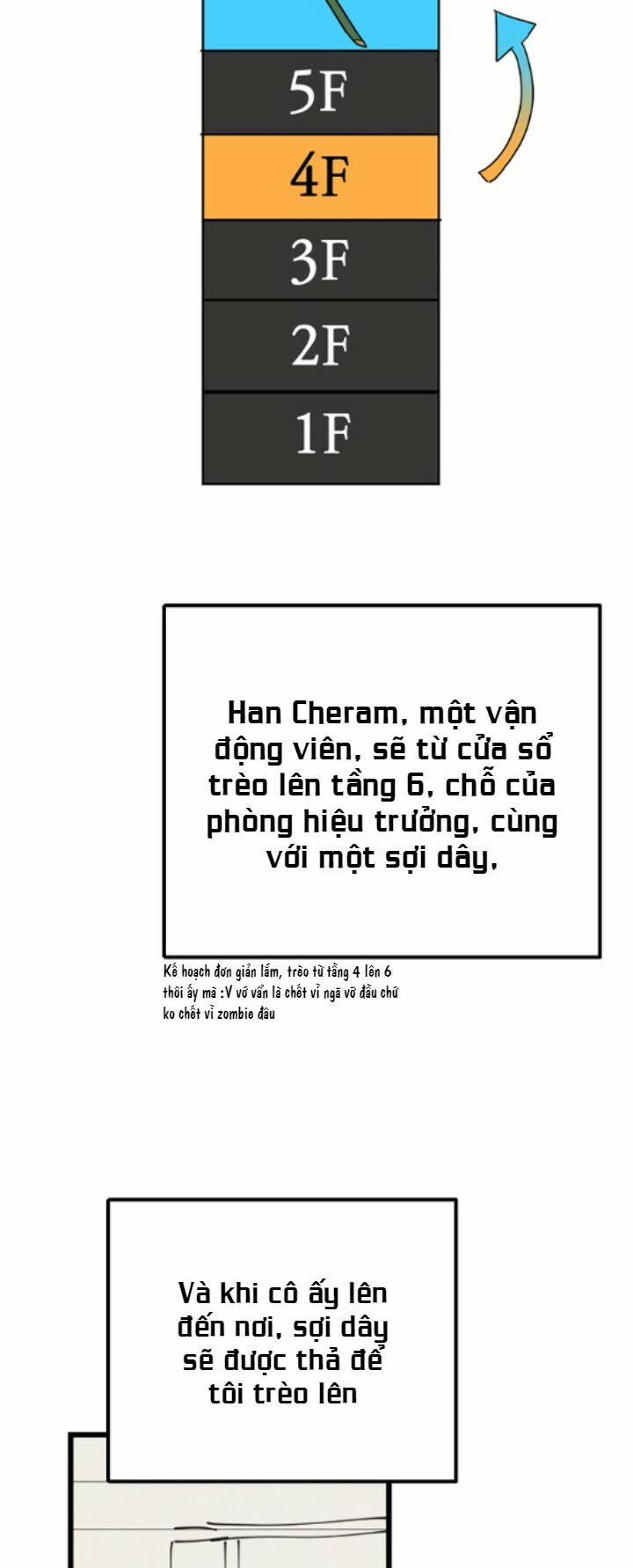 Sự Lãng Mạn Còn Tồn Tại 13 trang 15