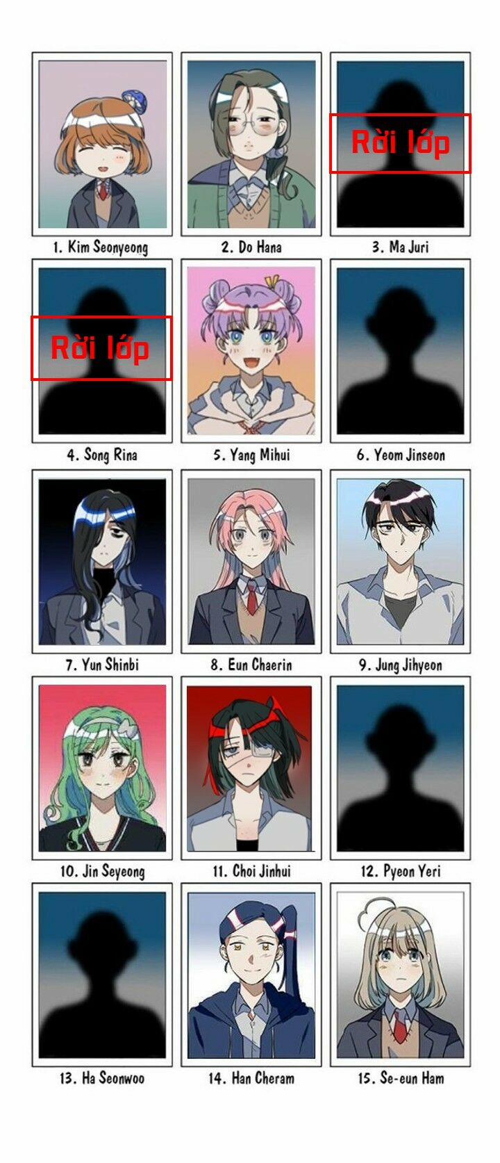 Sự Lãng Mạn Còn Tồn Tại 25 trang 70