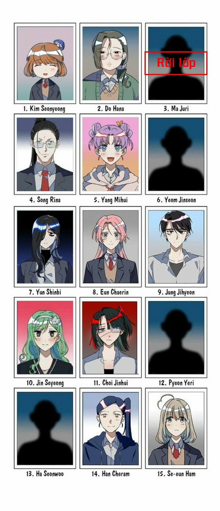 Sự Lãng Mạn Còn Tồn Tại 29 trang 84