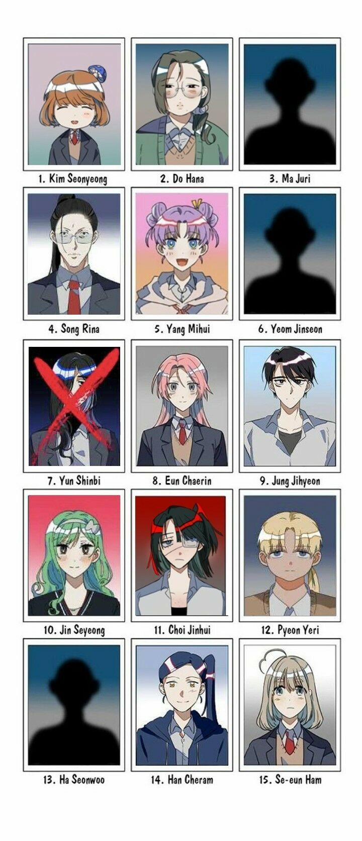 Sự Lãng Mạn Còn Tồn Tại 36 trang 85