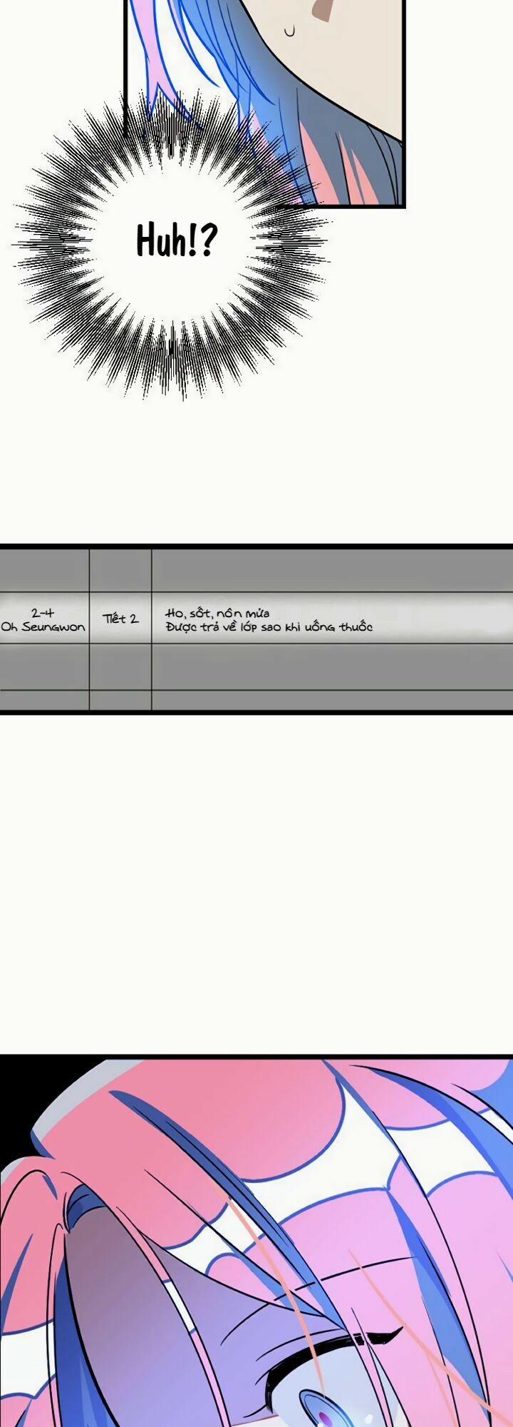 Sự Lãng Mạn Còn Tồn Tại 4 trang 40