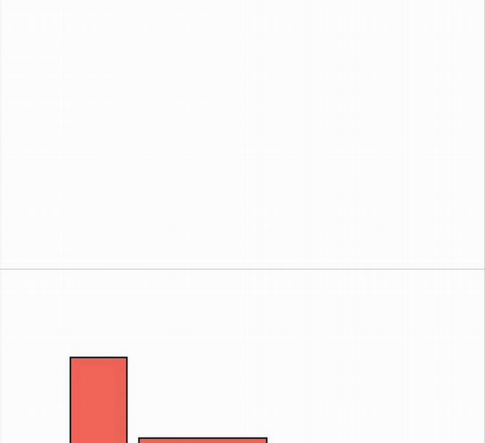 Sự Quyến Rũ Của Ác Ma 10 trang 67