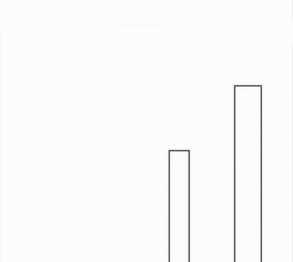 Sự Quyến Rũ Của Ác Ma 12 trang 64