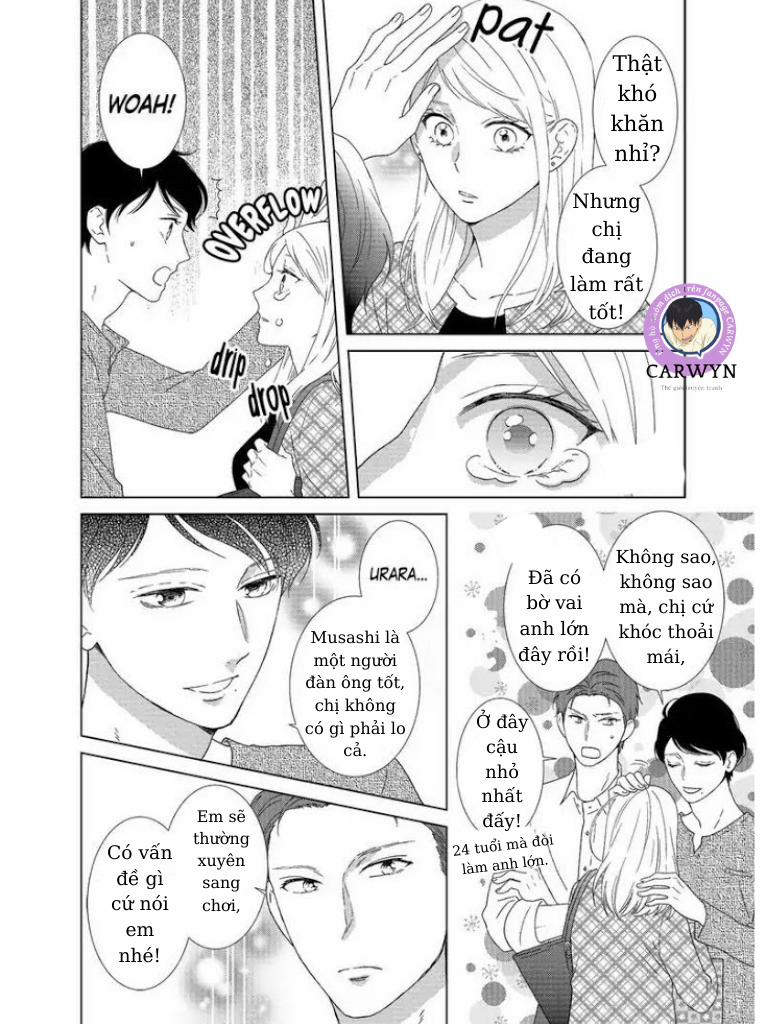 Sự Quyến Rũ Ngọt Ngào 1 trang 21