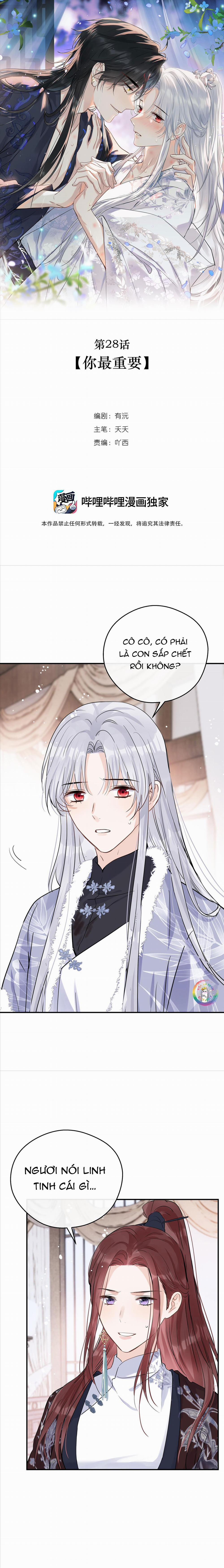 Sư thúc Không Thể Trông Mặt Mà Bắt Hình Dong (END) 28 trang 1