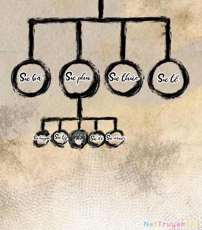 Sư Tôn Của Ta Luôn Dõi Theo 15 trang 97