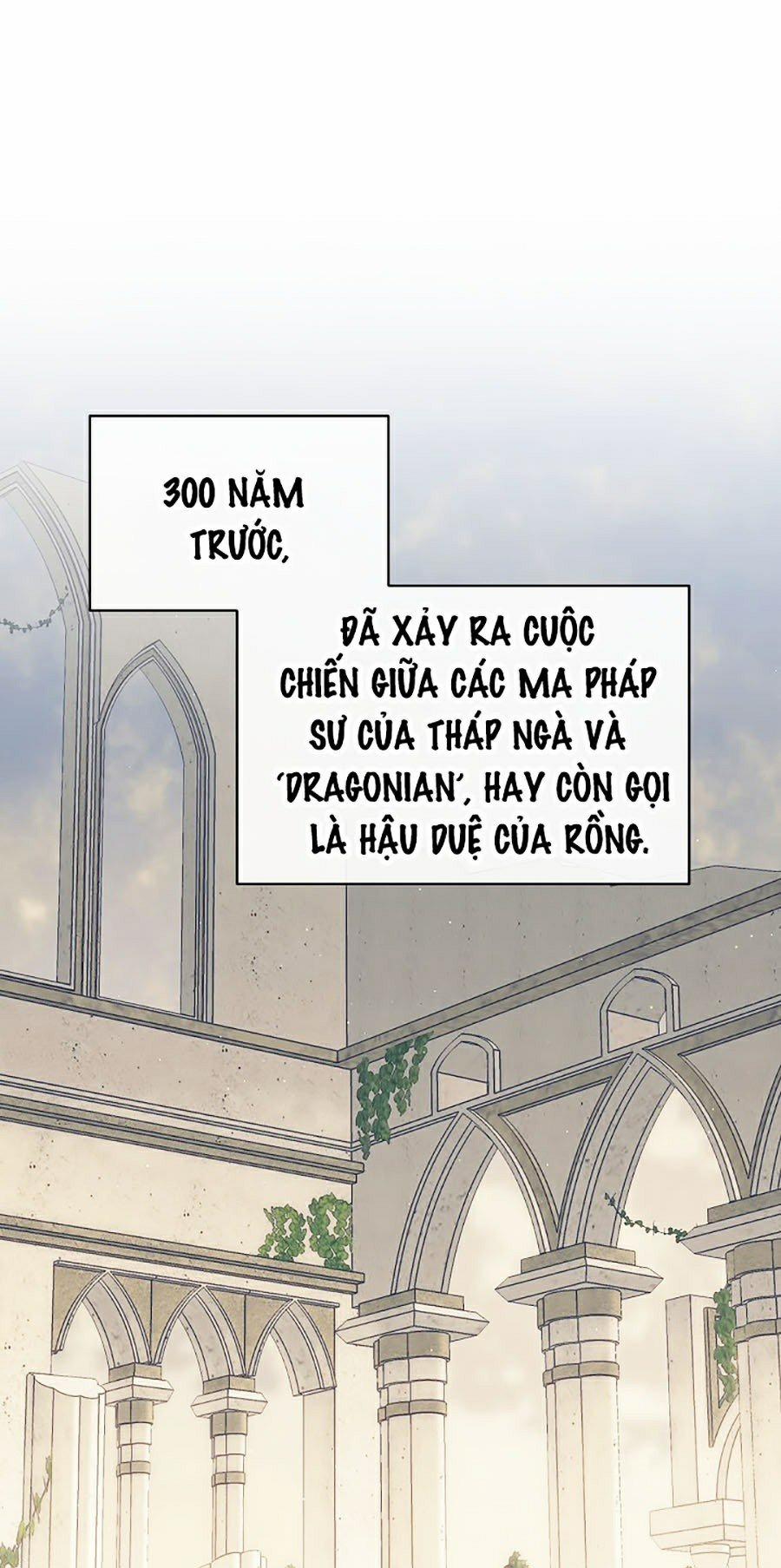 Sự Trở Lại Của Bát Cấp Ma Pháp Sư 13 trang 10