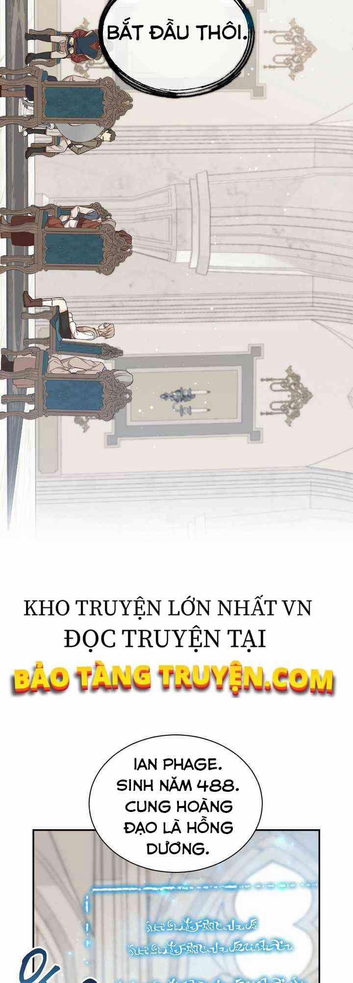 Sự Trở Lại Của Bát Cấp Ma Pháp Sư 17 trang 38