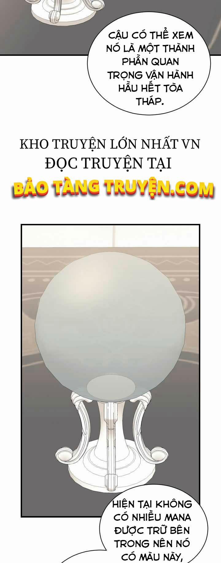 Sự Trở Lại Của Bát Cấp Ma Pháp Sư 18 trang 33