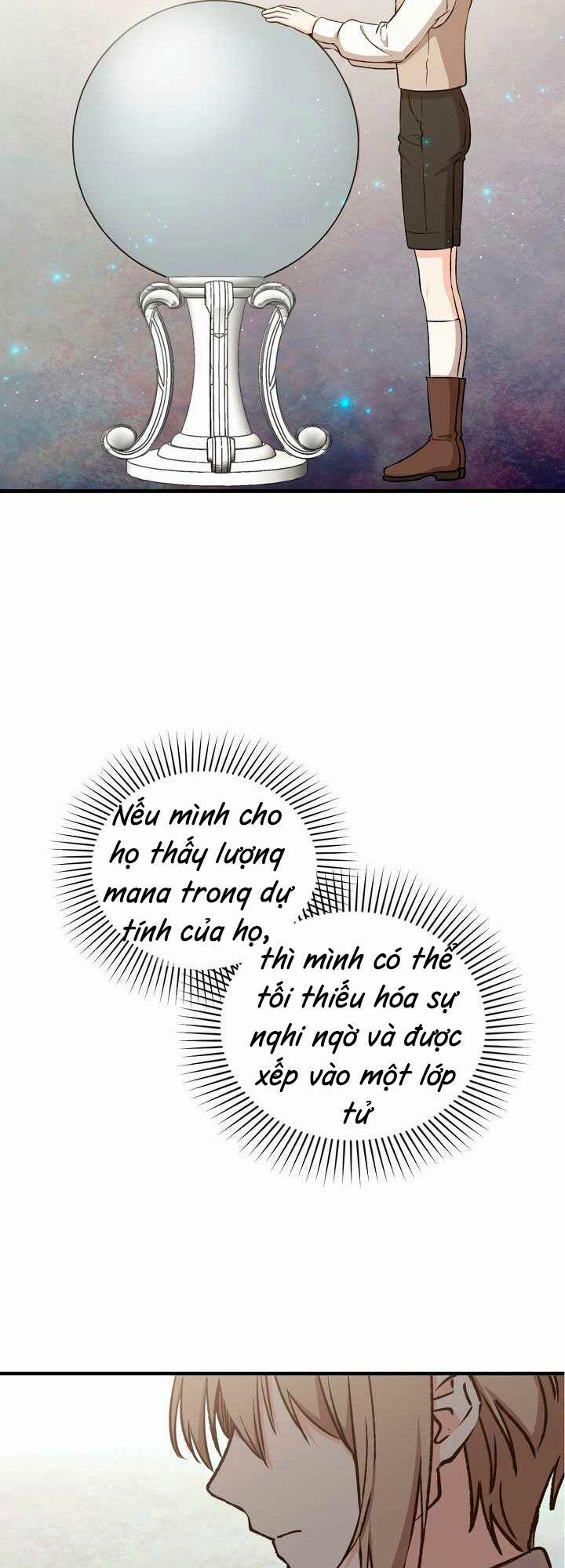 Sự Trở Lại Của Bát Cấp Ma Pháp Sư 18 trang 37