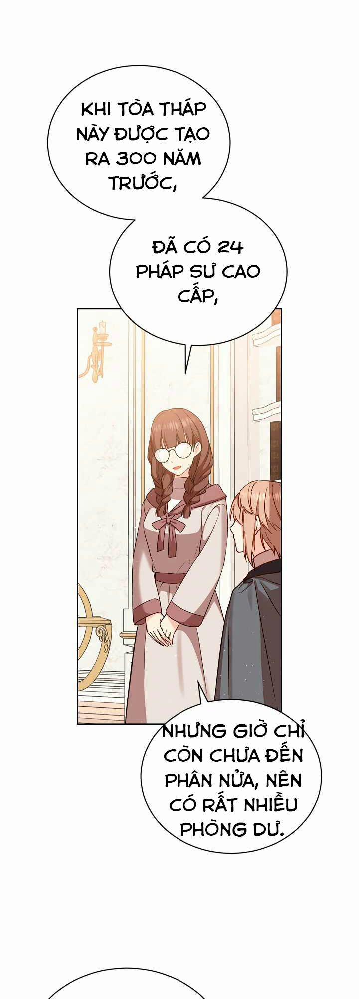 Sự Trở Lại Của Bát Cấp Ma Pháp Sư 19 trang 42