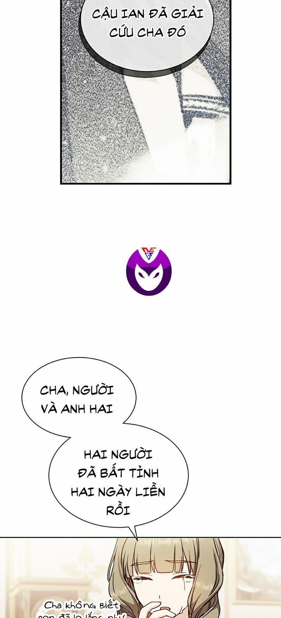 Sự Trở Lại Của Bát Cấp Ma Pháp Sư 6 trang 4