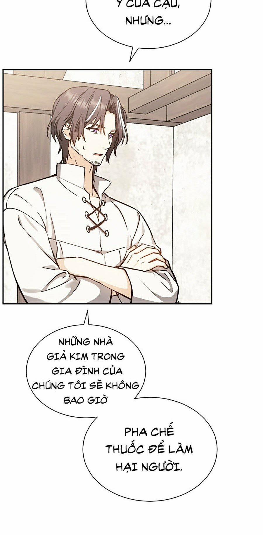 Sự Trở Lại Của Bát Cấp Ma Pháp Sư 8 trang 34