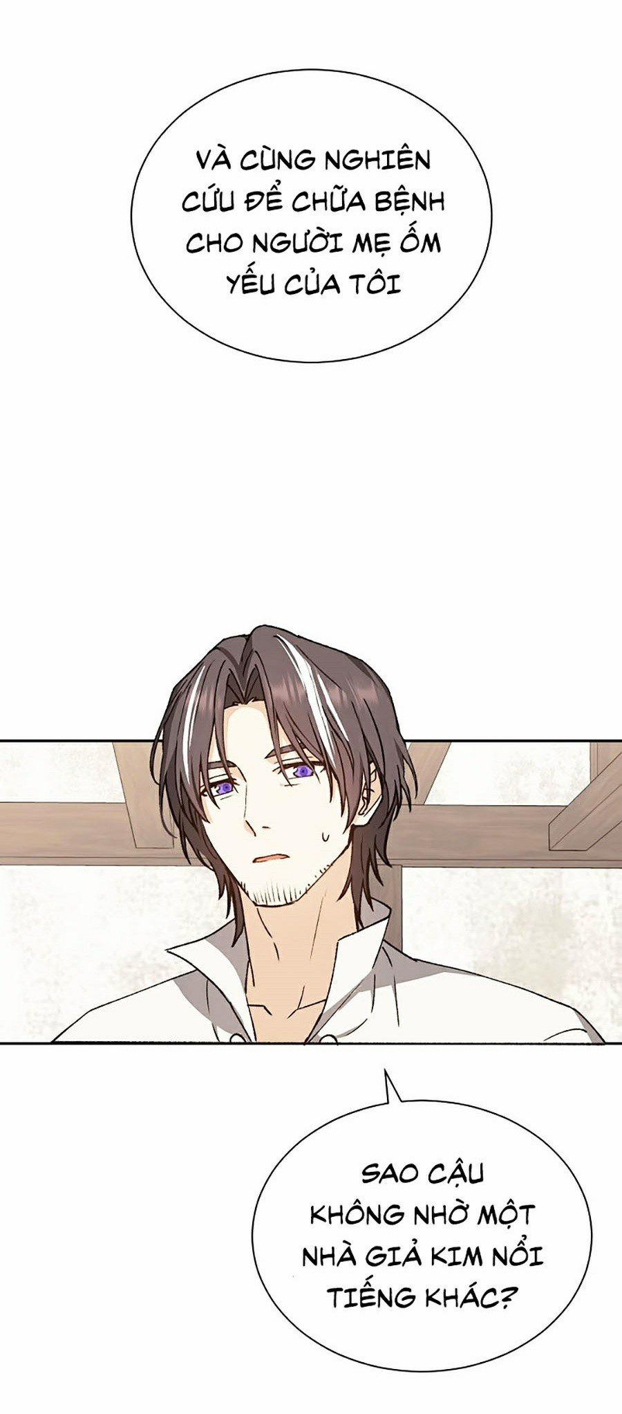 Sự Trở Lại Của Bát Cấp Ma Pháp Sư 8 trang 47