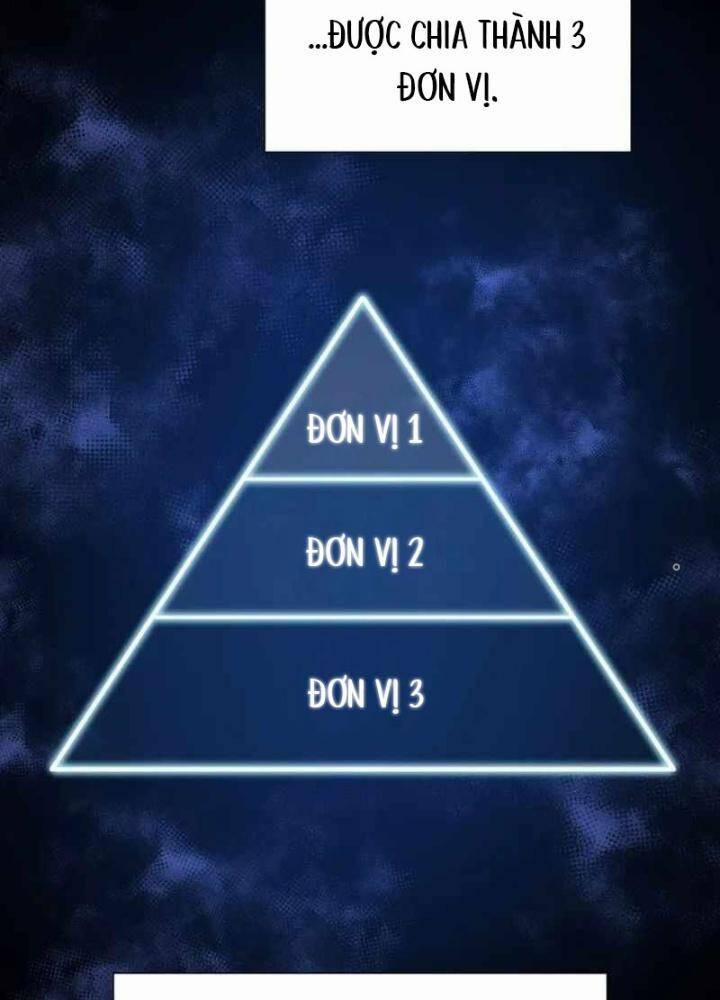 Sự Trở Lại Của Người Chơi Thiên Tài 5 trang 23