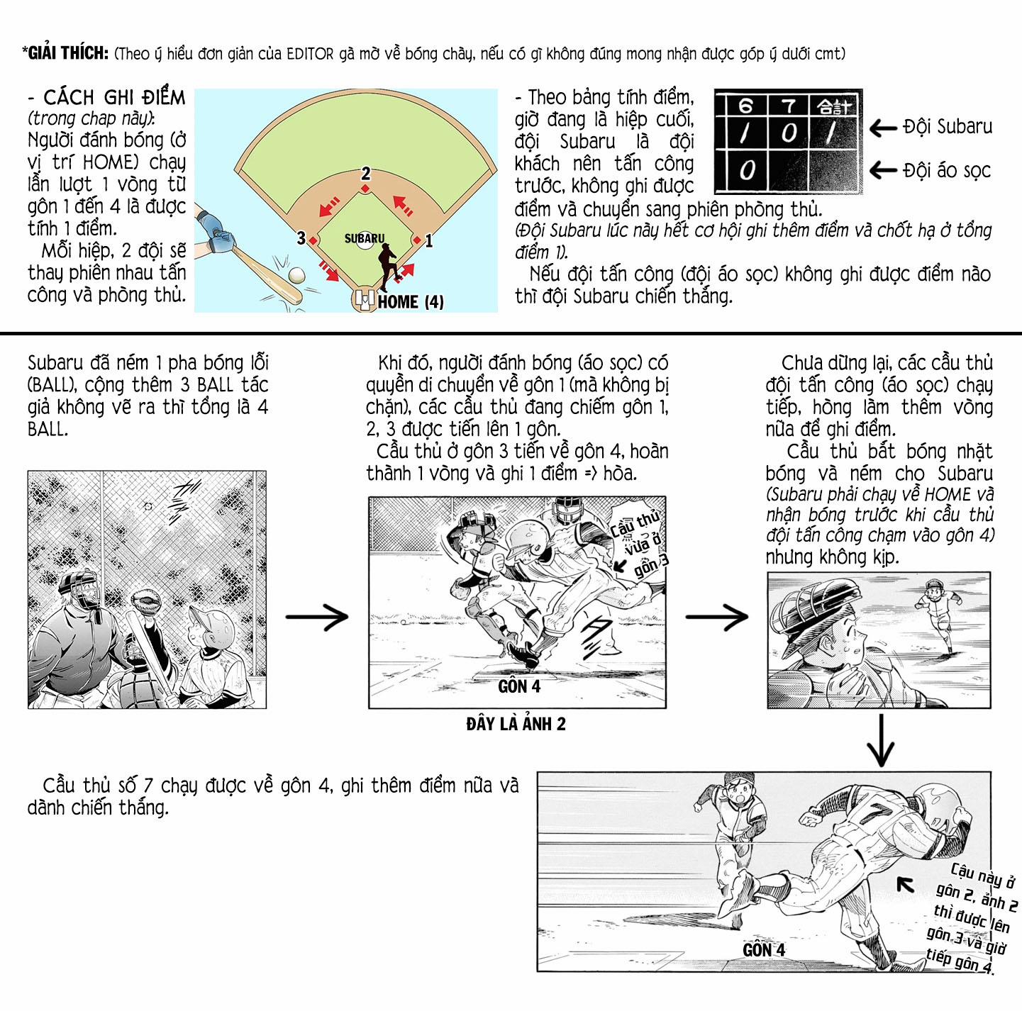 Subaru To Suu-San 26 trang 30