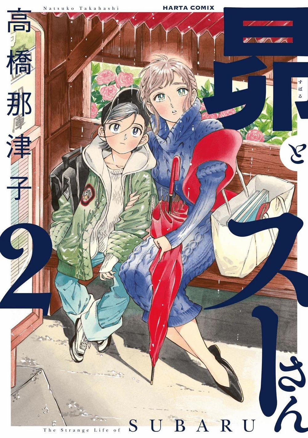 Subaru To Suu-San 7 trang 0