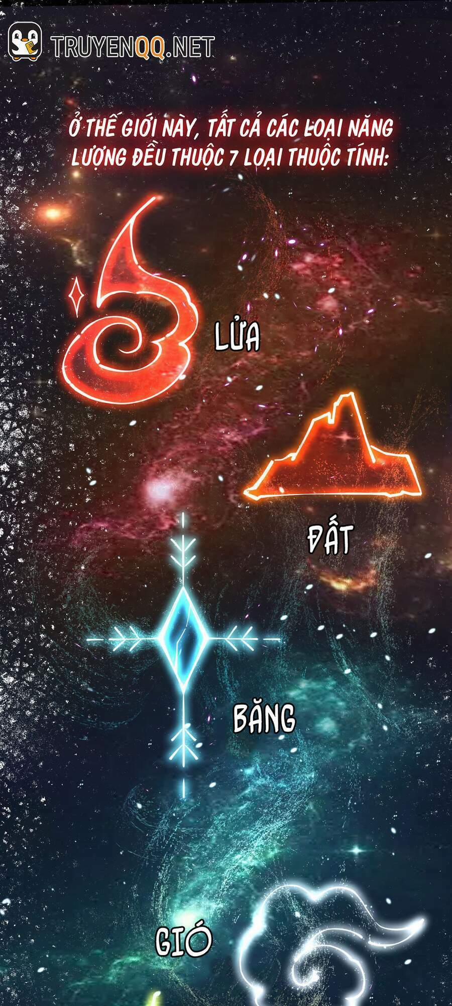 Sức Mạnh Của Kiếm Thần 17 trang 1