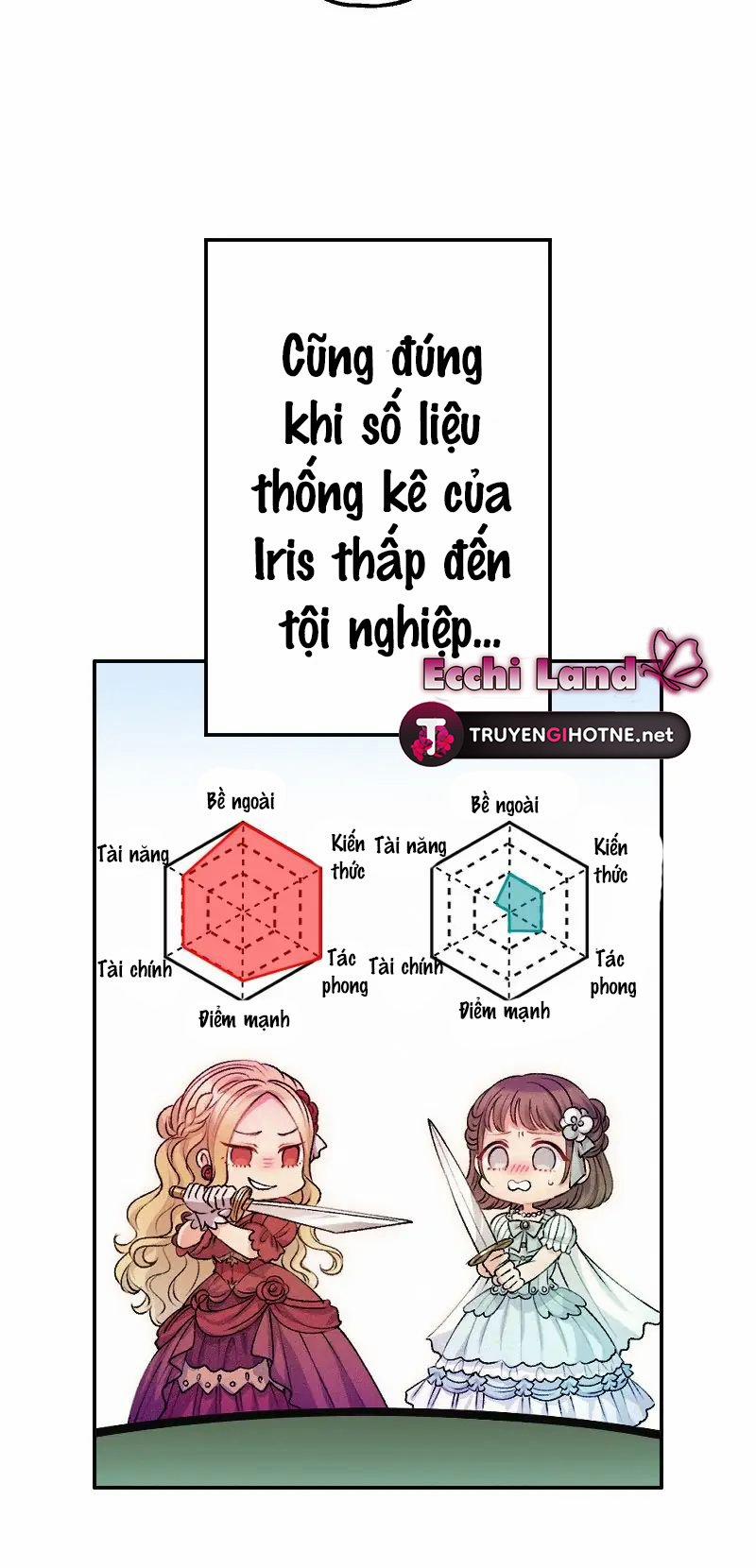 Sức Nóng Của Nữ Phản Diện Được Tái Sinh 16.1 trang 20