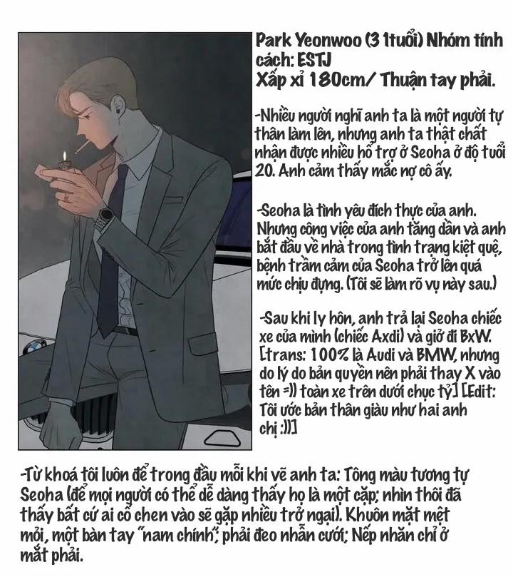 Summer Solstice Point 0.0 0 45.2 trang 3