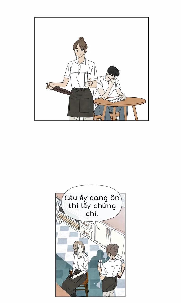 Summer Solstice Point 0 0 10 trang 15