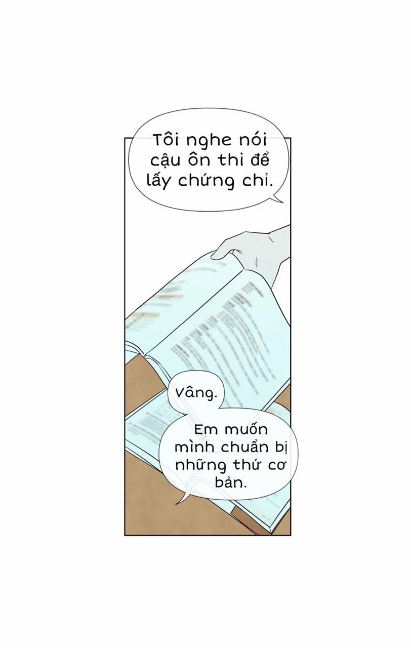 Summer Solstice Point 0 0 10 trang 27