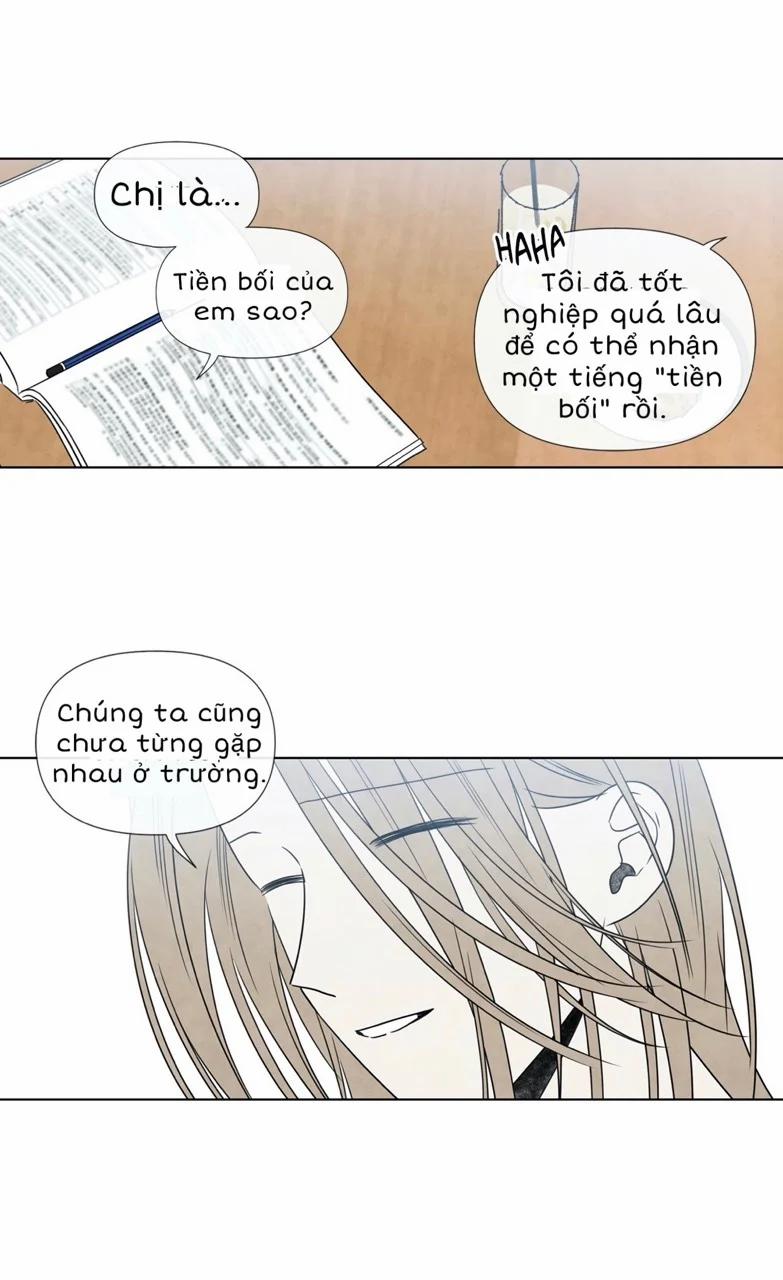 Summer Solstice Point 0 0 10 trang 33