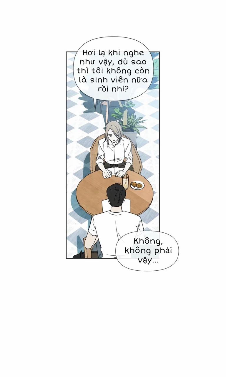 Summer Solstice Point 0 0 10 trang 35