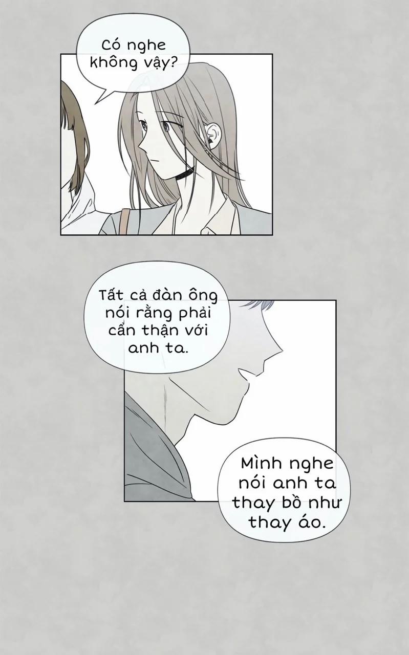 Summer Solstice Point 0 0 10 trang 45