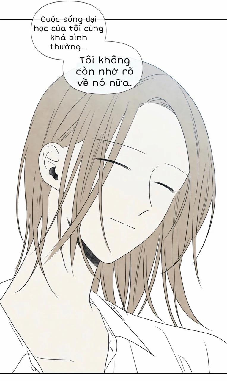 Summer Solstice Point 0 0 10 trang 66