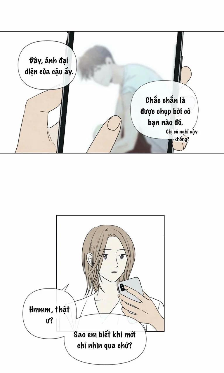 Summer Solstice Point 0 0 11 trang 32