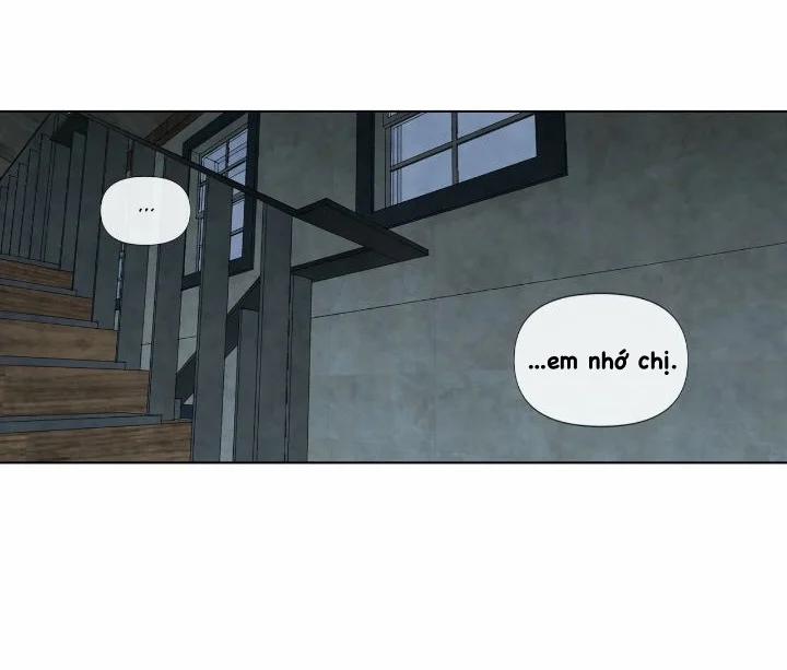 Summer Solstice Point 0 0 13 trang 32