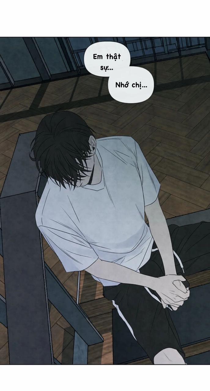 Summer Solstice Point 0 0 13 trang 37