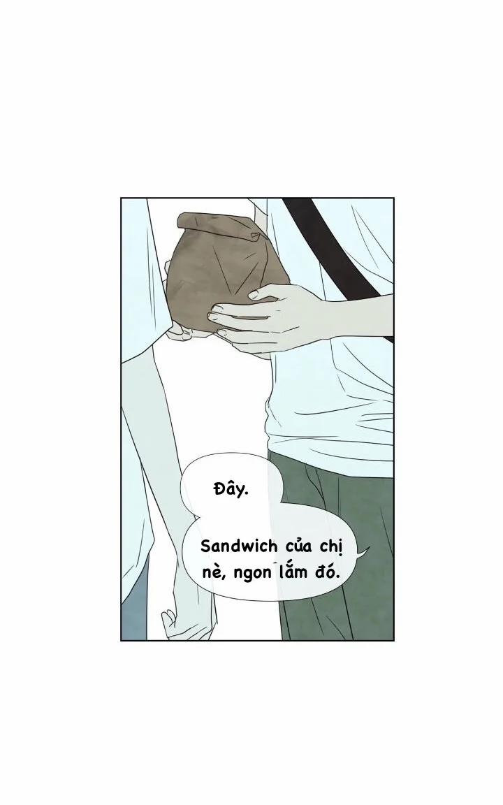 Summer Solstice Point 0 0 13 trang 58