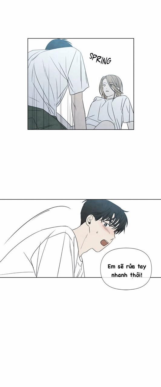 Summer Solstice Point 0 0 14 trang 14