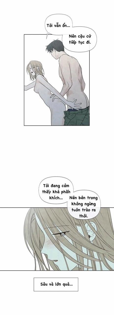 Summer Solstice Point 0 0 14 trang 35